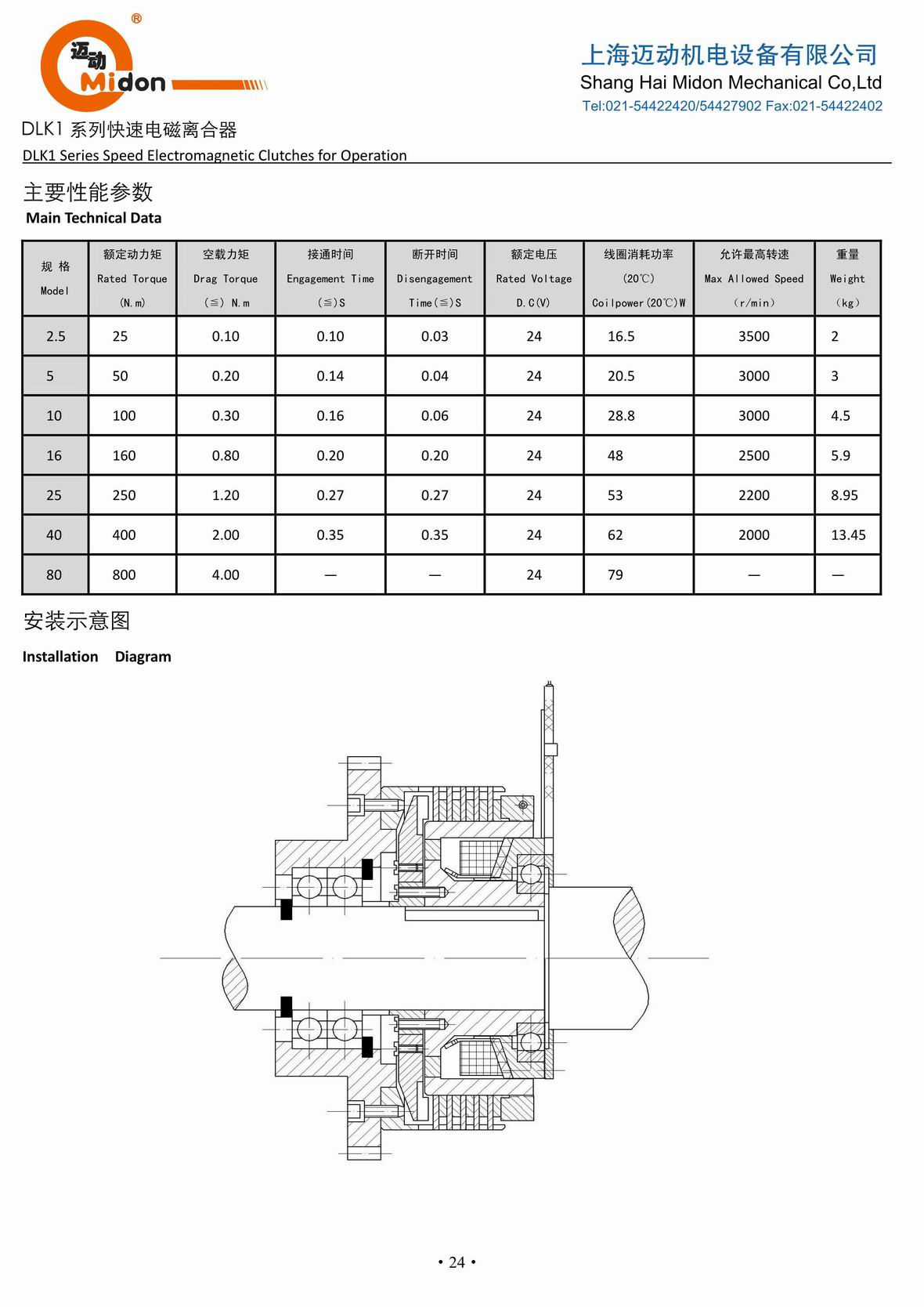 邁動離合器 - DLK1 快速電磁離合器IMG.jpg