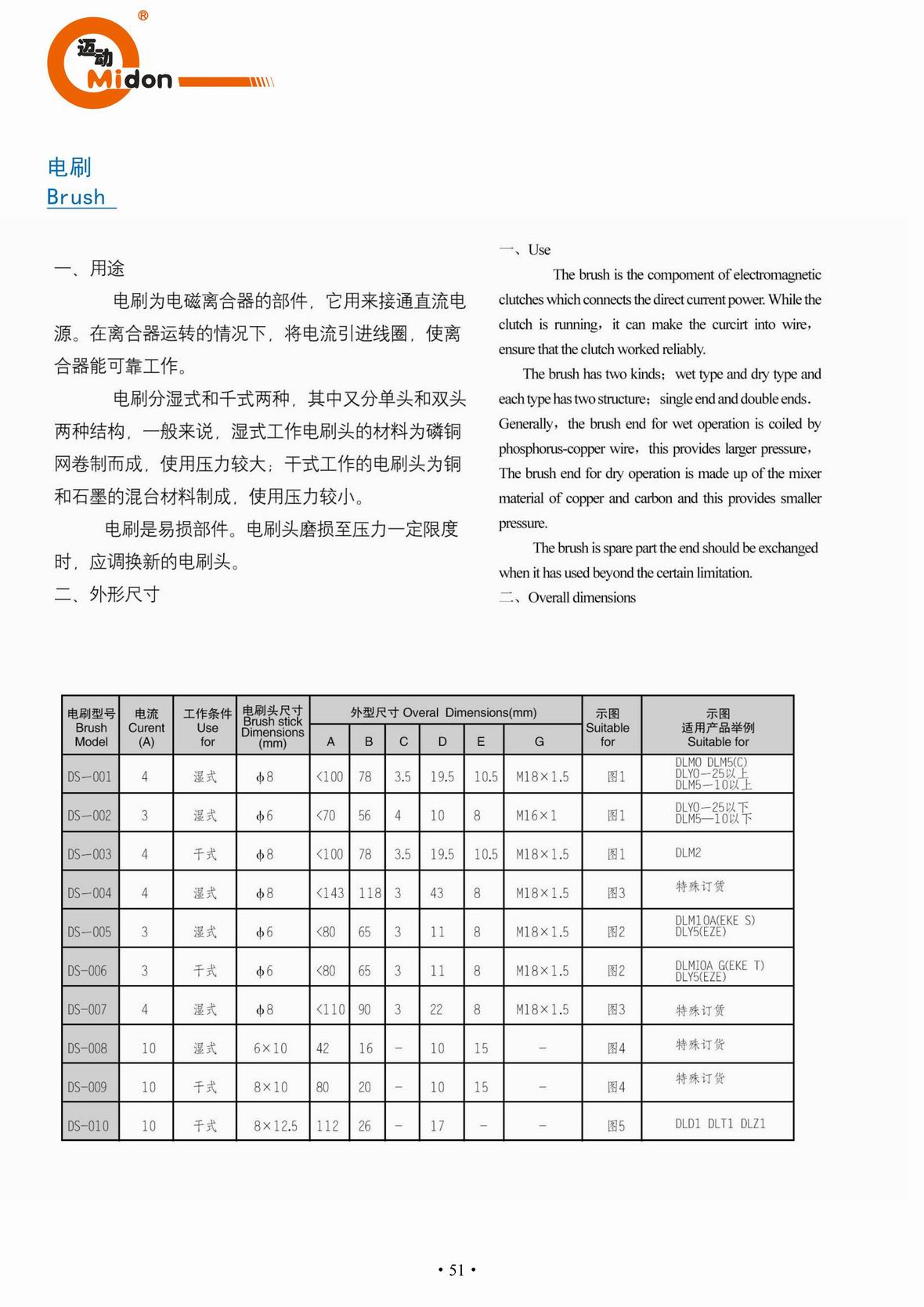 邁動(dòng)離合器 - DS 電刷外形參數(shù)IMG.jpg