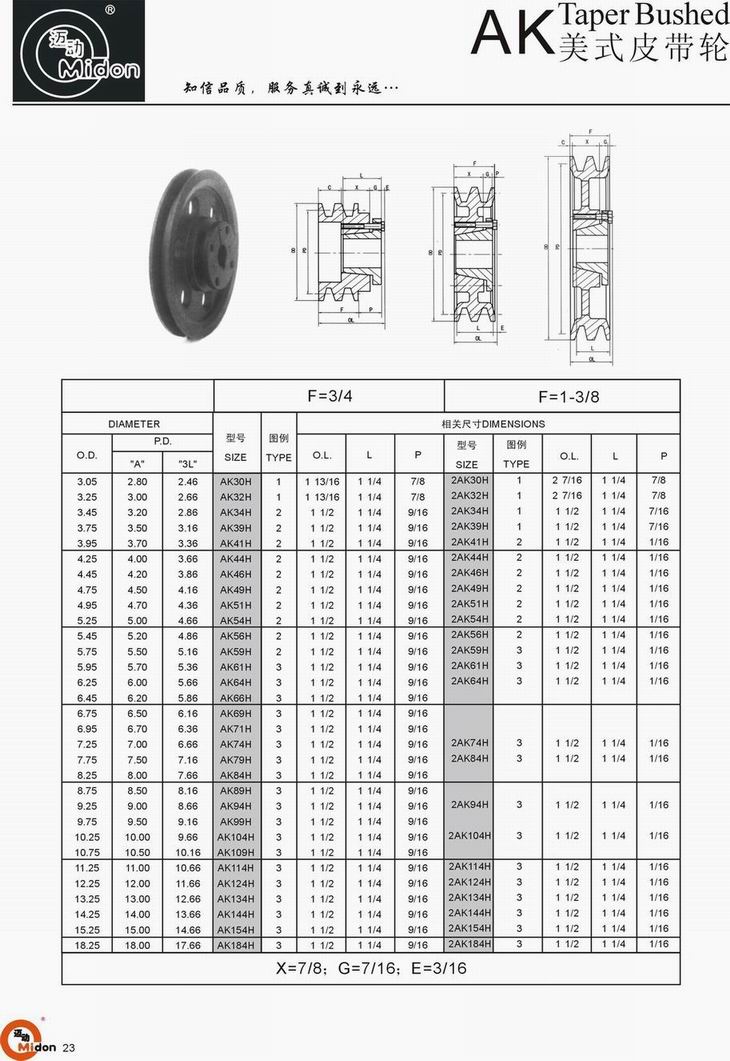 SP系列皮帶輪樣本23 AK.jpg