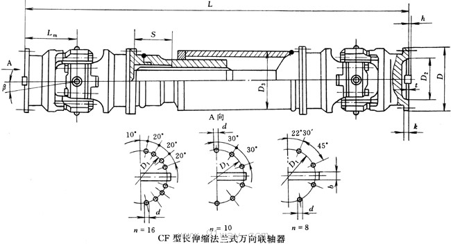 SWZ-CF型(長伸縮法蘭型)整體軸承座十字軸式萬向聯(lián)軸器外形尺寸