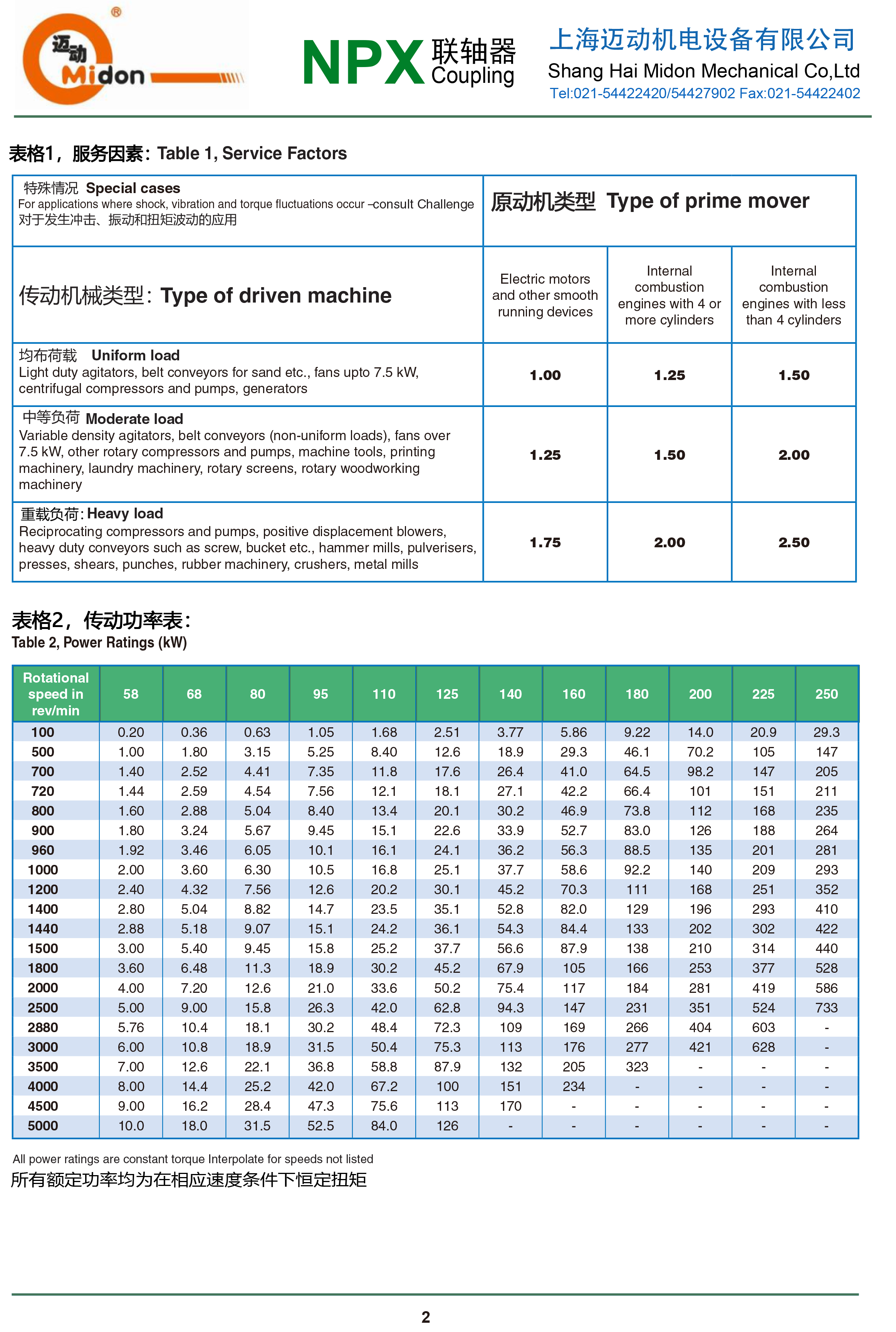 NPX聯(lián)軸器-2.png