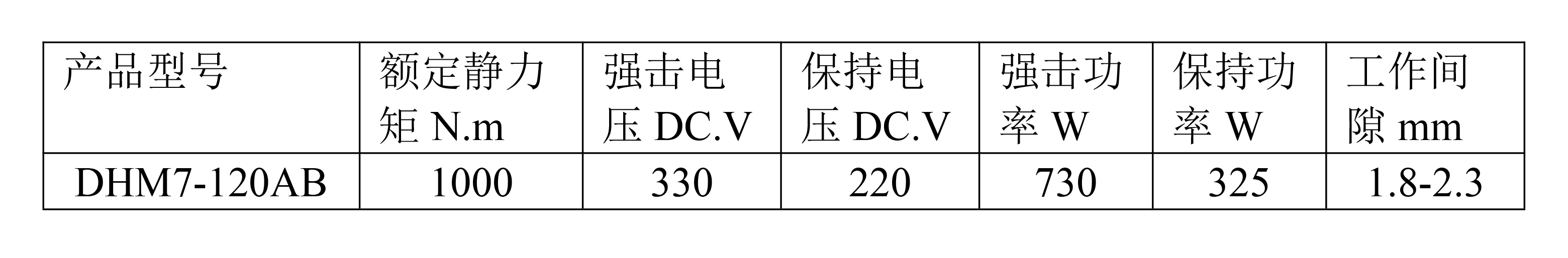 DHM7-120AB說明書-1.png